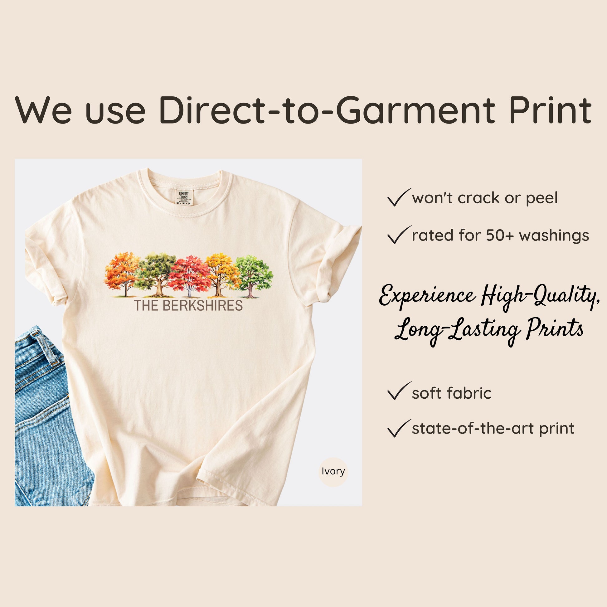 Direct To Garment Listing Card