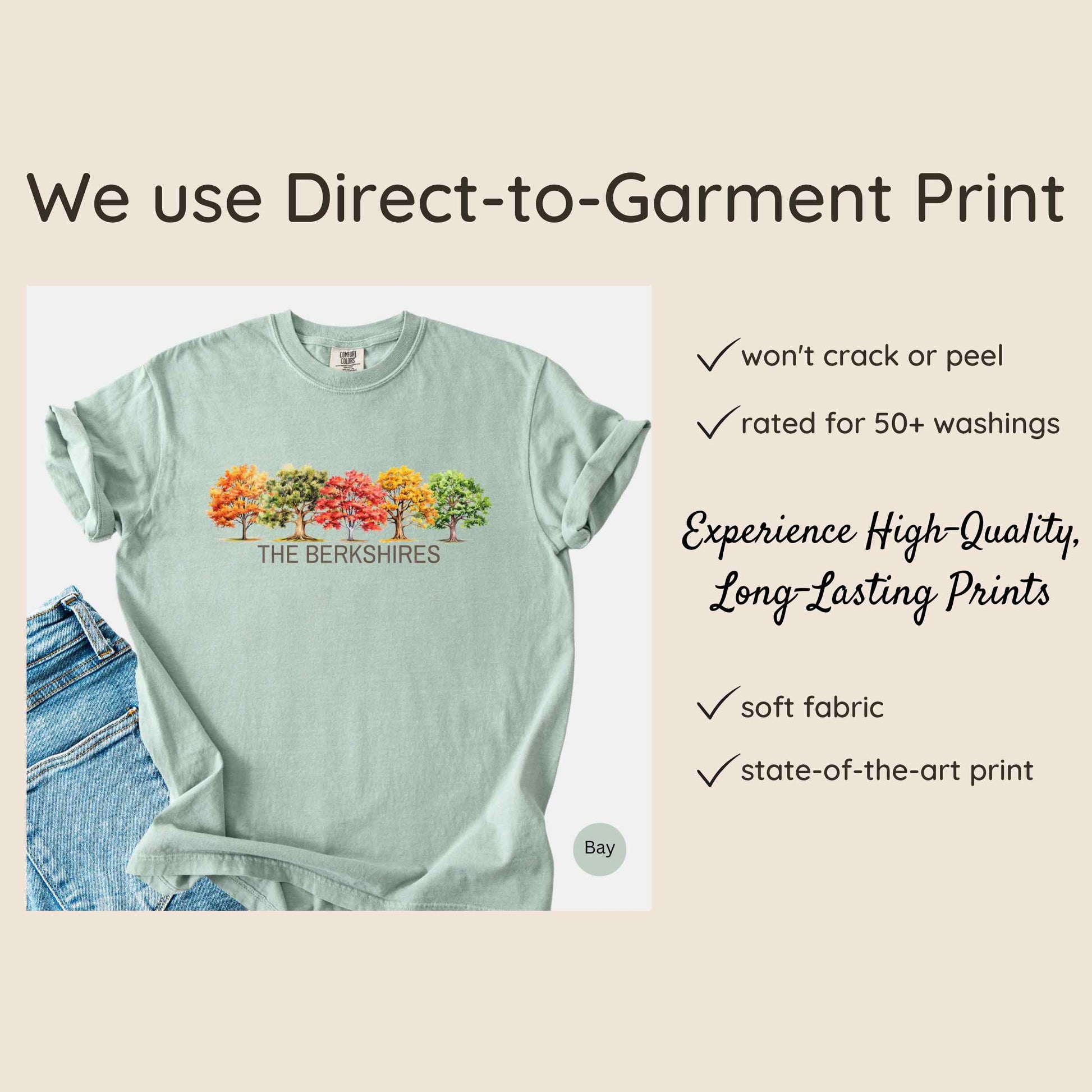 Direct To Garment Listing Card