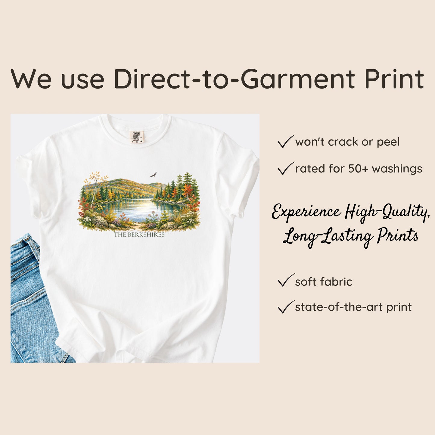 Direct to Garment Print Card