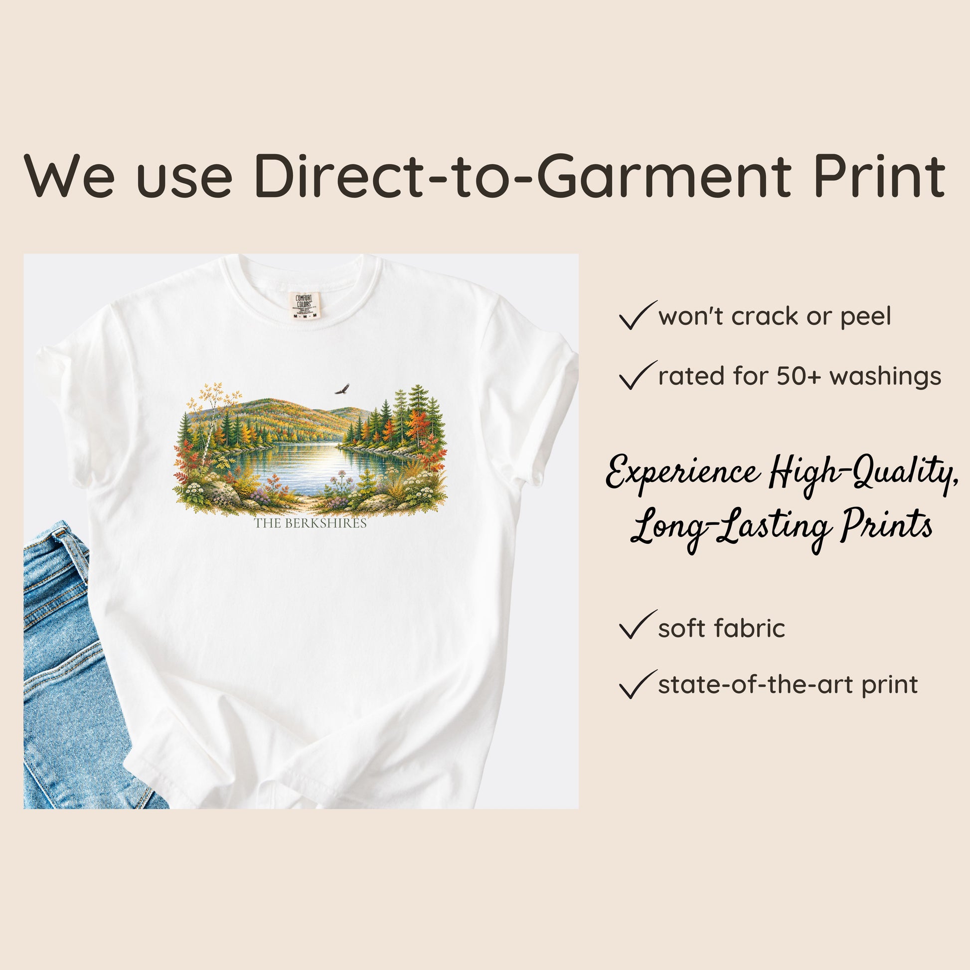 Direct to Garment Print Card